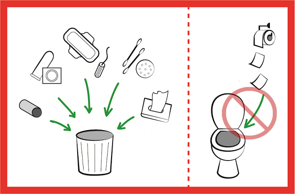 Kh&ocirc;ng n&ecirc;n bỏ giấy v&agrave;o bồn cầu